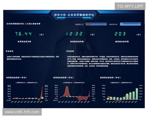 用户参与度指标体系完善，健康度评估更全面客观