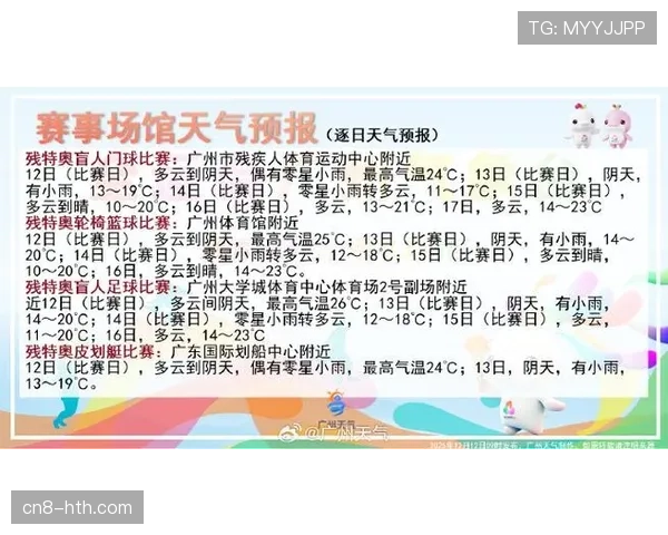 天气预报：周末多场比赛可能遭遇降雨，或影响地面传控打法球队的部署